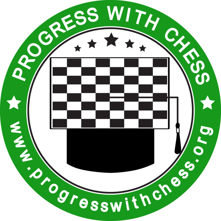 Chess Level Testing » Progress With Chess