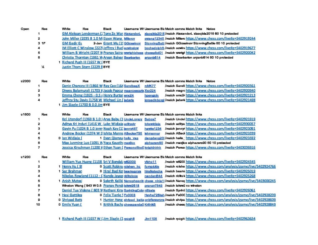Rnd2 Live Games &raquo; Rnd2 Live Games pdf