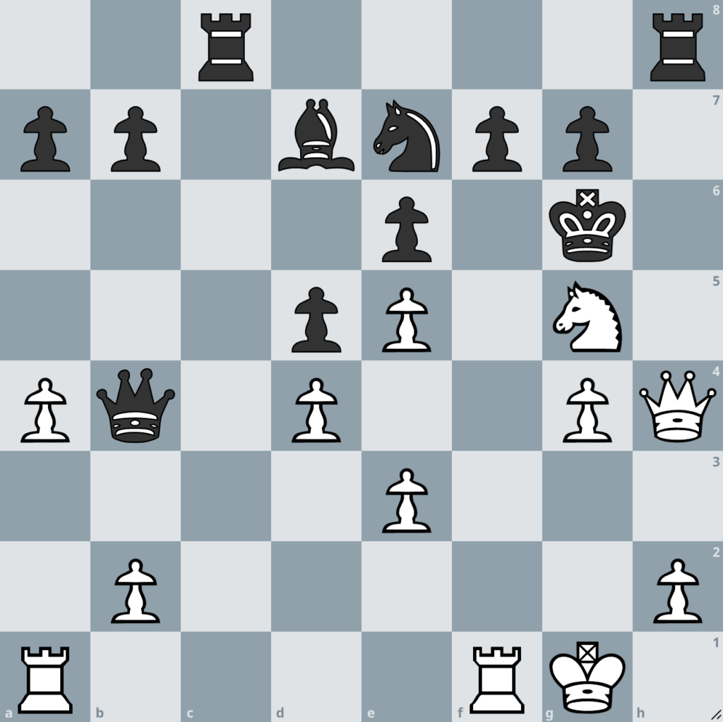 solve chess puzzles online