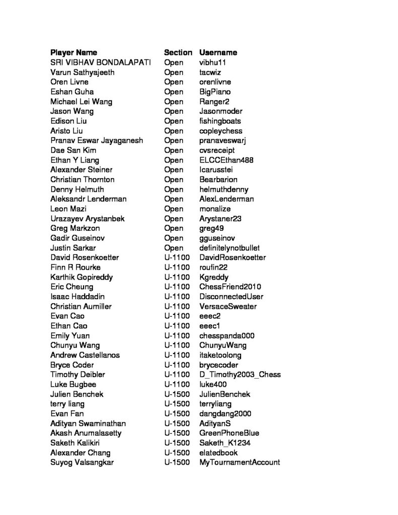 CardinalUsernameList &raquo; CardinalUsernameList pdf