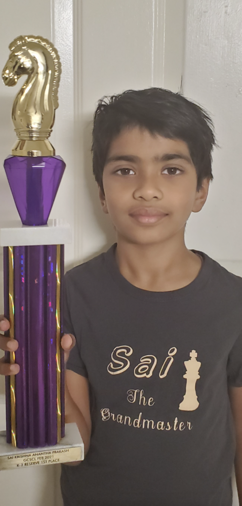 Sai trophy &raquo; Sai trophy