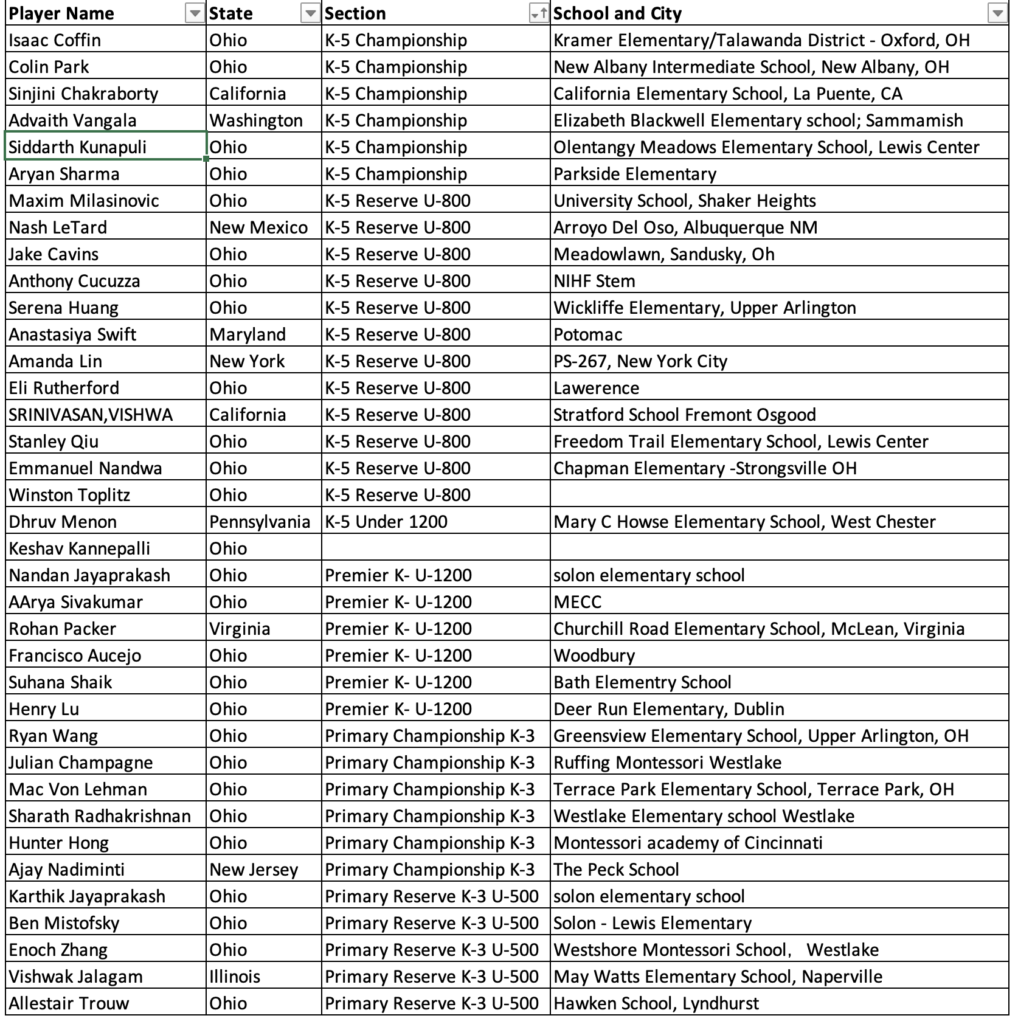 Screen Shot 2021-03-10 at 3.26.37 PM &raquo; Screen Shot 2021 03 10 at 3.26.37 PM