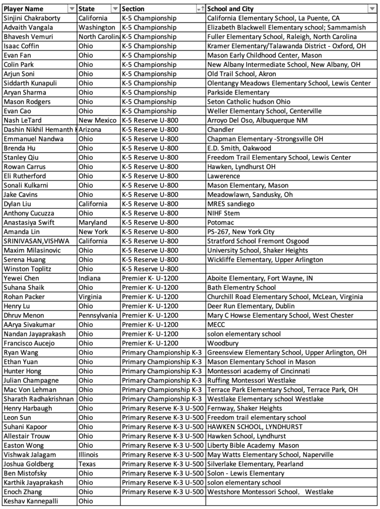 Screen Shot 2021-03-12 at 10.54.03 AM &raquo; Screen Shot 2021 03 12 at 10.54.03 AM