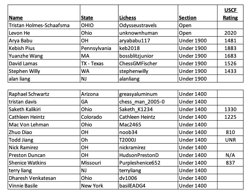 Screen Shot 2021-05-22 at 8.03.00 AM &raquo; Screen Shot 2021 05 22 at 8.03.00 AM