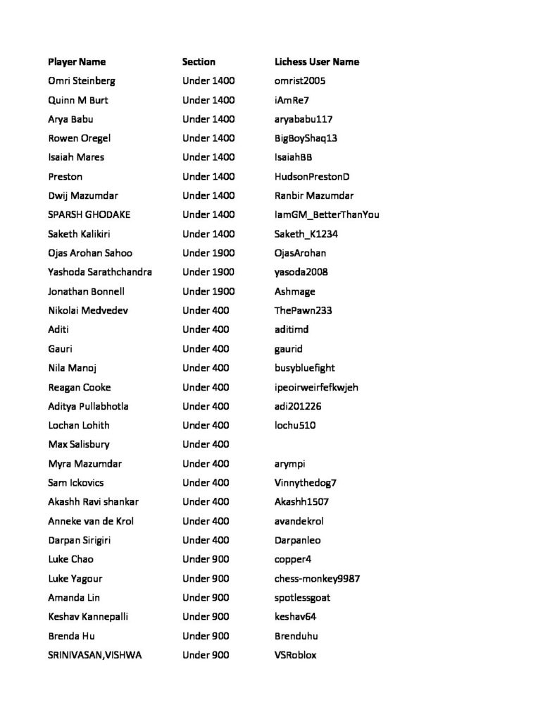 HeatUp Registered Nine Thirty &raquo; HeatUp Registered Nine Thirty pdf
