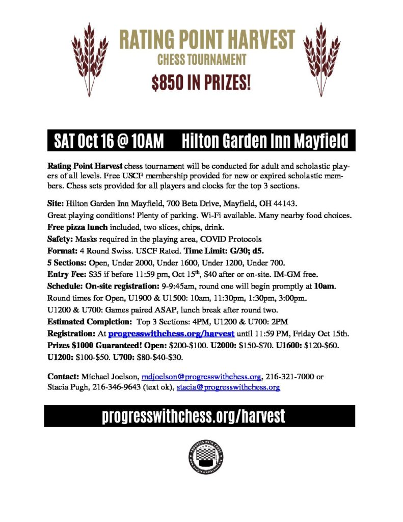 Rating Point Harvest Flyer &raquo; Rating Point Harvest Flyer 1 pdf