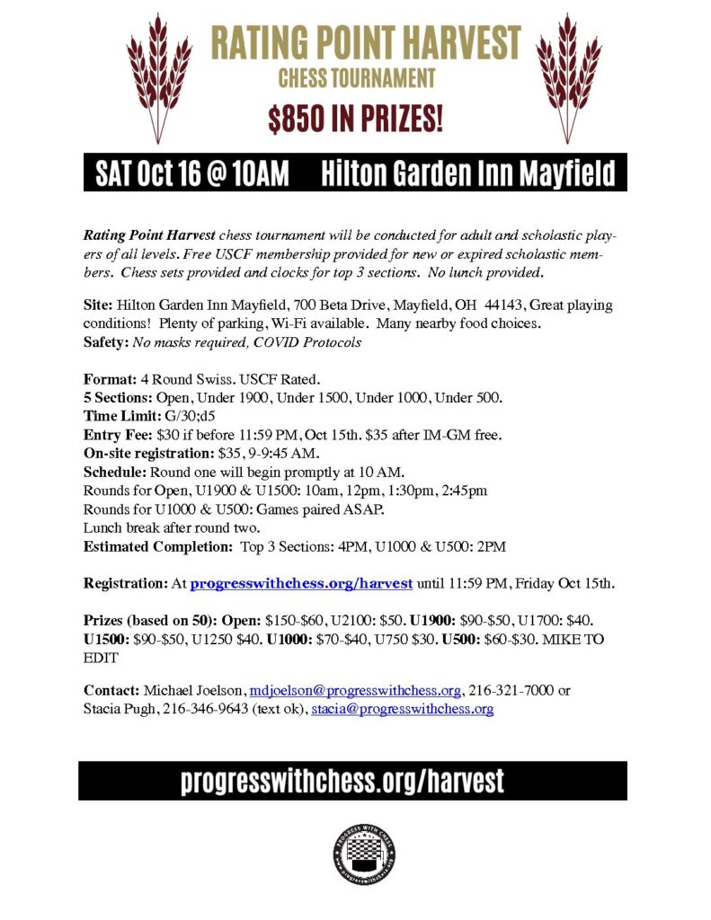 Rating Point Harvest Flyer &raquo; Rating Point Harvest Flyer pdf