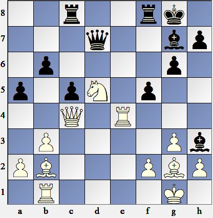Mate In 3 Advanced » Progress With Chess