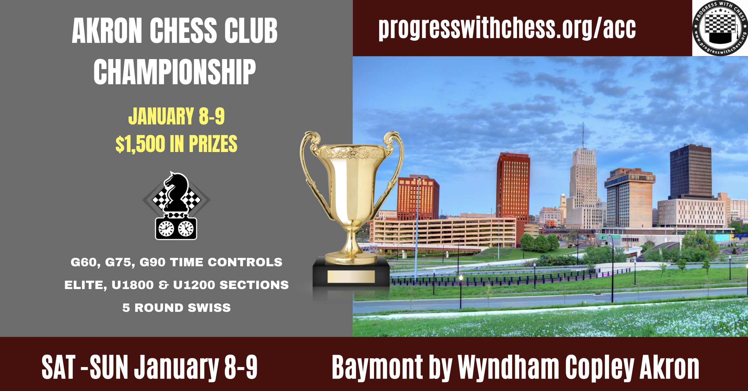 Akron Chess Club Championship Registered Players List » Progress