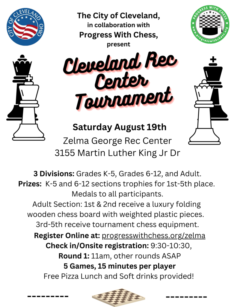 Zelma George Summer Rec Tournament &raquo; Zelma George Summer Rec Tournament