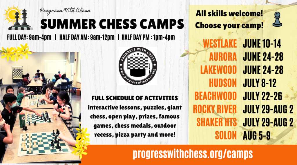 Summer Camps 2024 &raquo; Summer Camps 2024