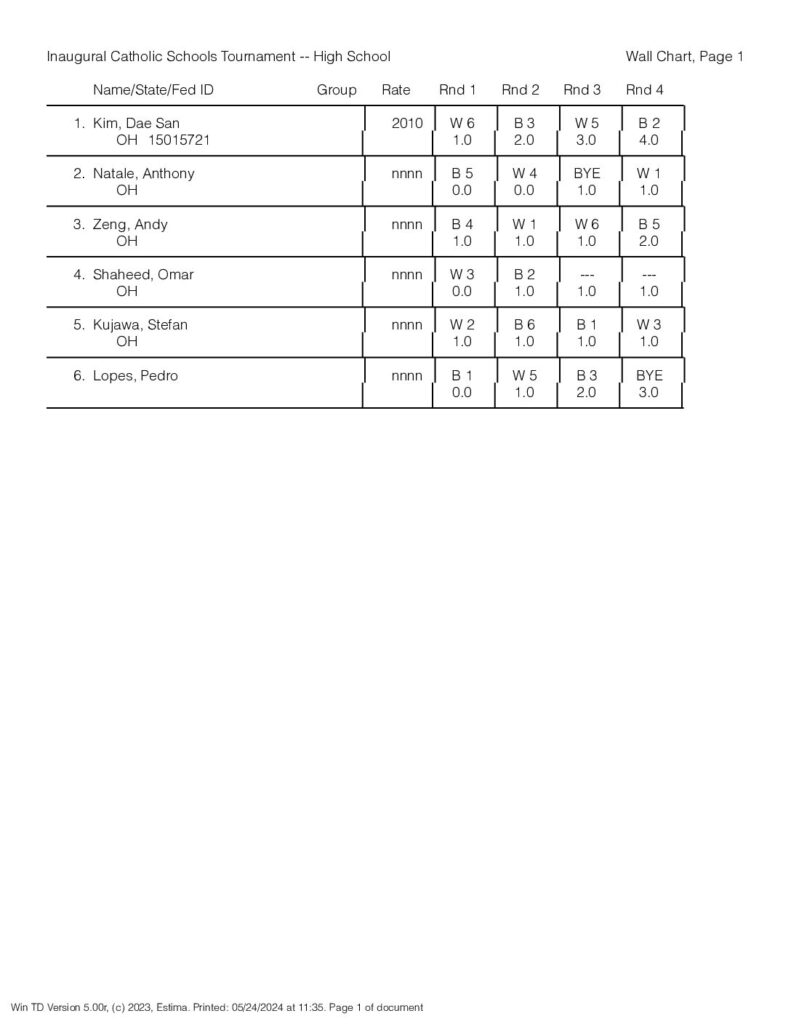 Results 9-12 &raquo; Results 9 12 pdf