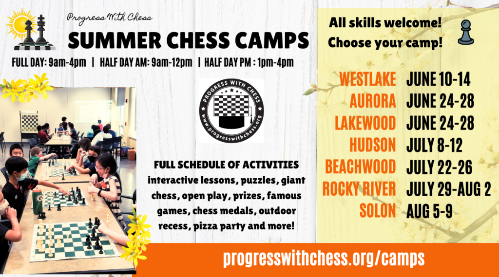 Summer Camps 2024-2 &raquo; Summer Camps 2024 2