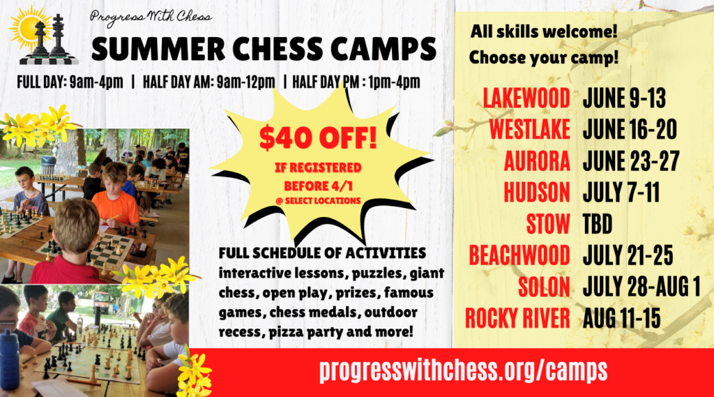 Summer Camps 2024-4 &raquo; Summer Camps 2024 4