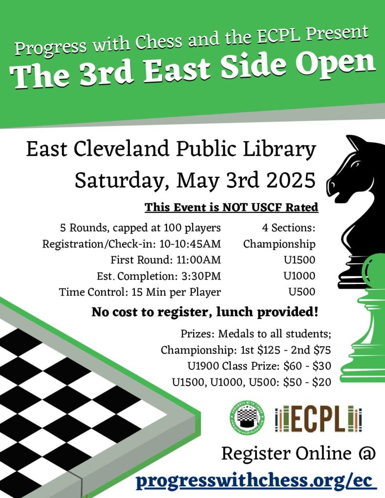 THE EAST SIDE OPEN FLYER-6 &raquo; THE EAST SIDE OPEN FLYER 6 pdf