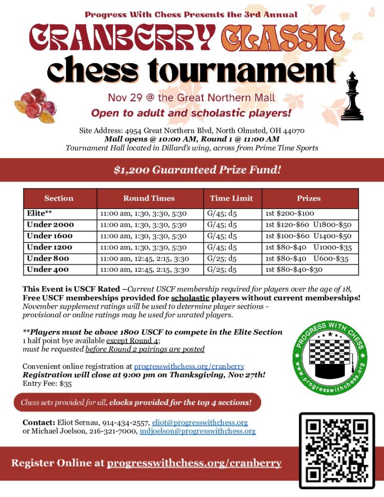 Cranberry Classic 2025-3 &raquo; Cranberry Classic 2025 3 pdf