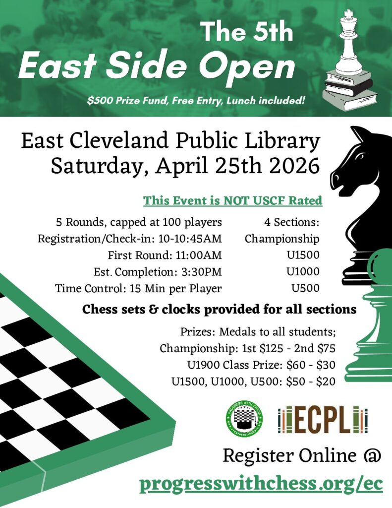 THE EAST SIDE OPEN FLYER-8 &raquo; THE EAST SIDE OPEN FLYER 8 2 pdf