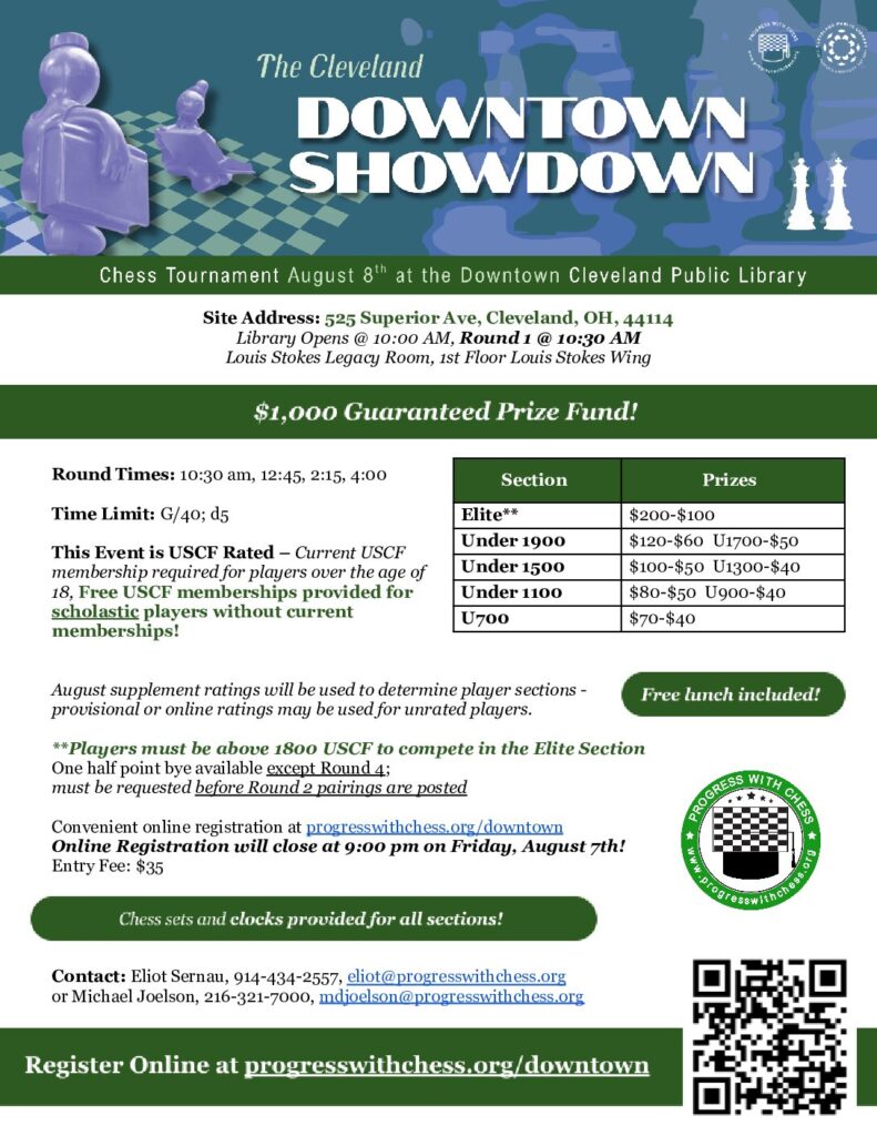 Cleveland Downtown Showdown 2026-3 &raquo; Cleveland Downtown Showdown 2026 3 pdf