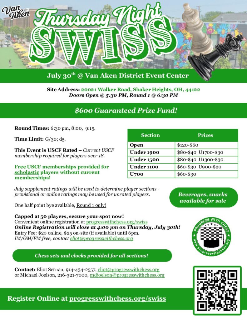 Van Aken Thursday Night Swiss-2 &raquo; Van Aken Thursday Night Swiss 2 pdf